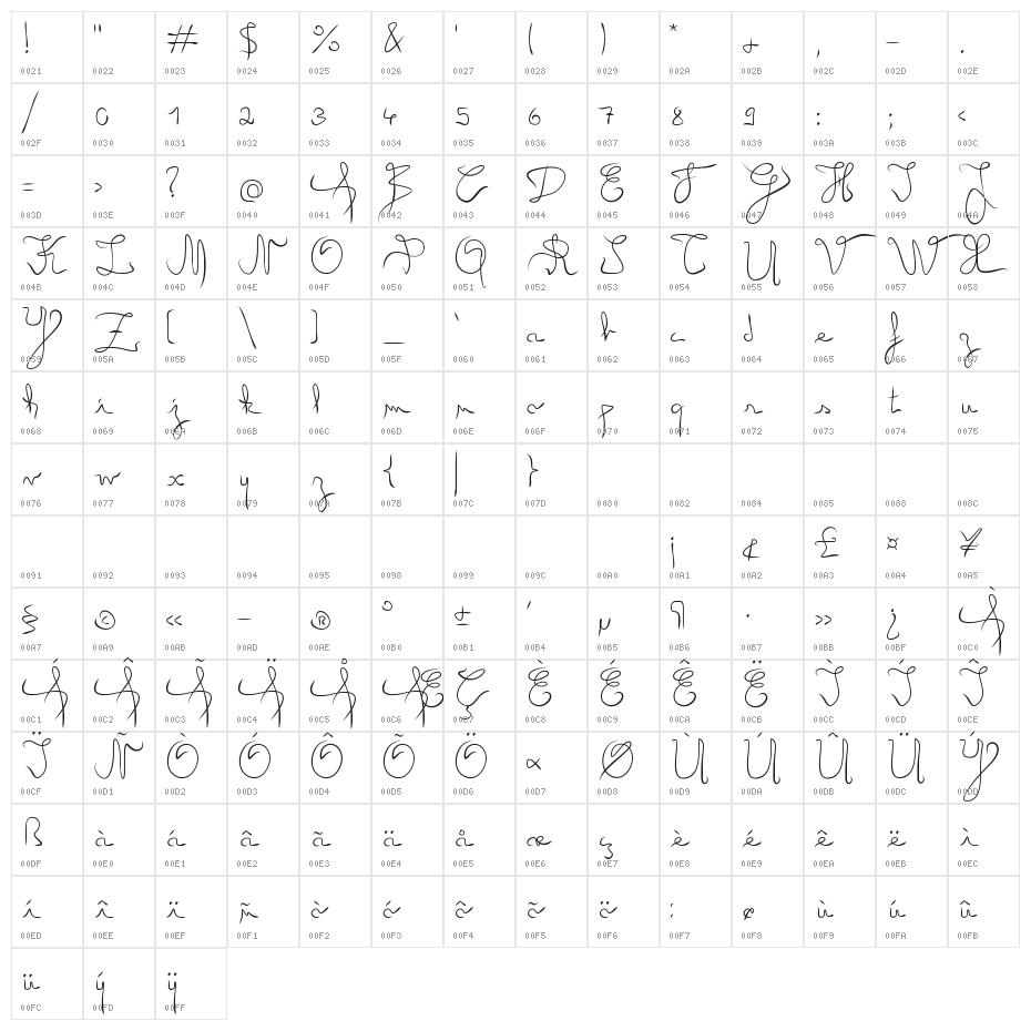 Angel Light Character Map