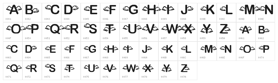 Angel Lust Character Map