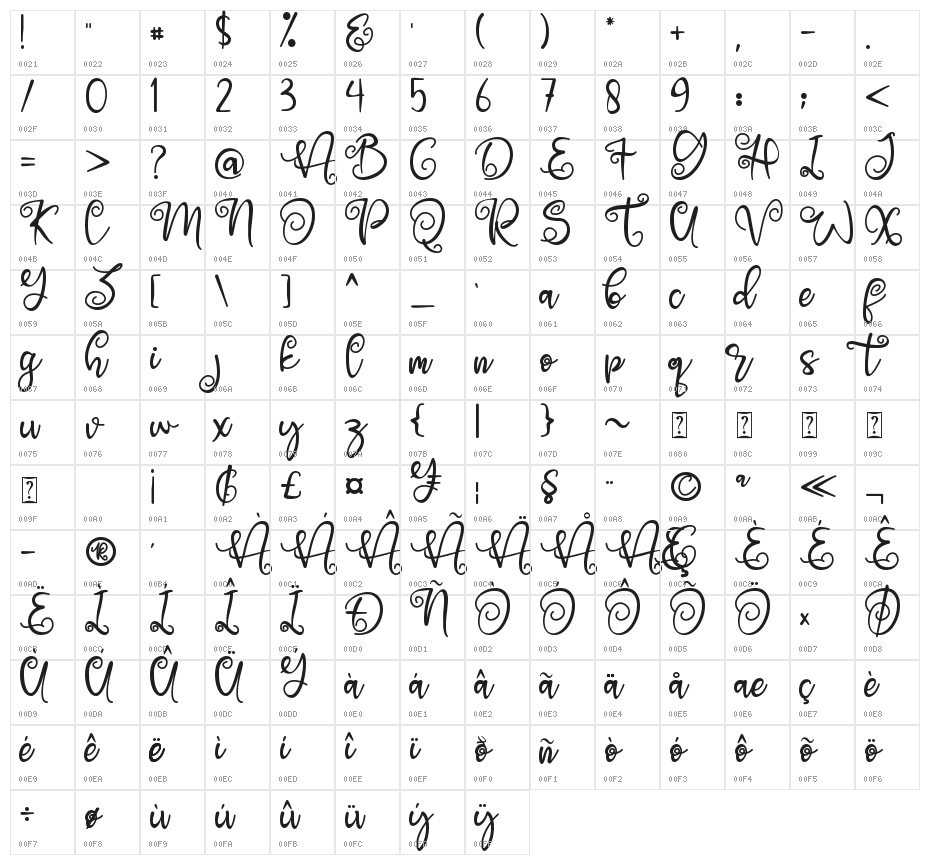 Angel Maleficent Character Map