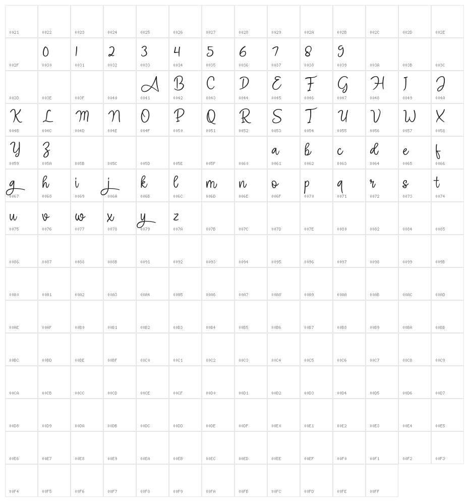 Angel Signature Character Map