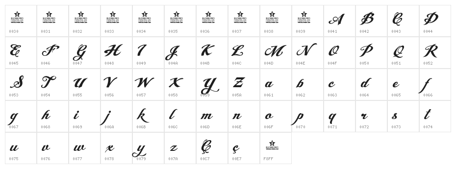 Angel Tears Neue Personal Us Regular Character Map