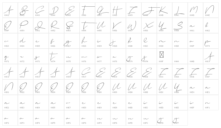 Angel Valley Demo Character Map