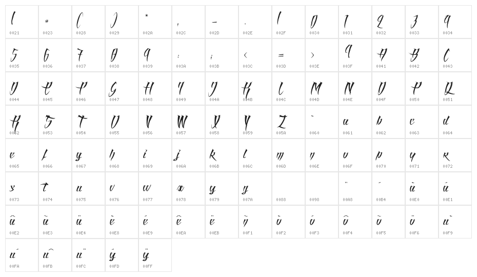 Angel of Blood Light Character Map