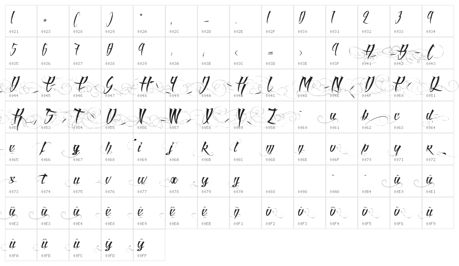 Angel of Blood Character Map