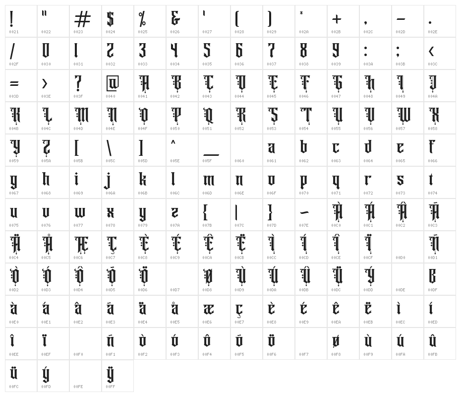 Angel rhapsody Regular Character Map