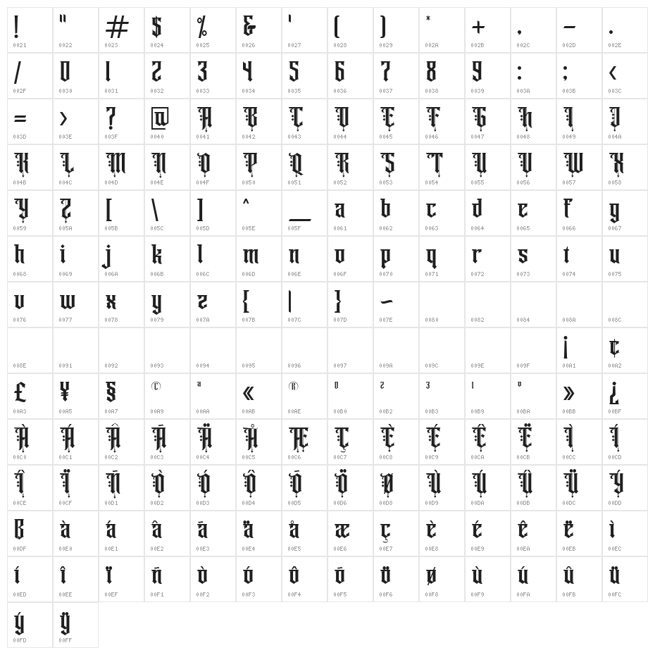 Angel rhapsody Regular Character Map