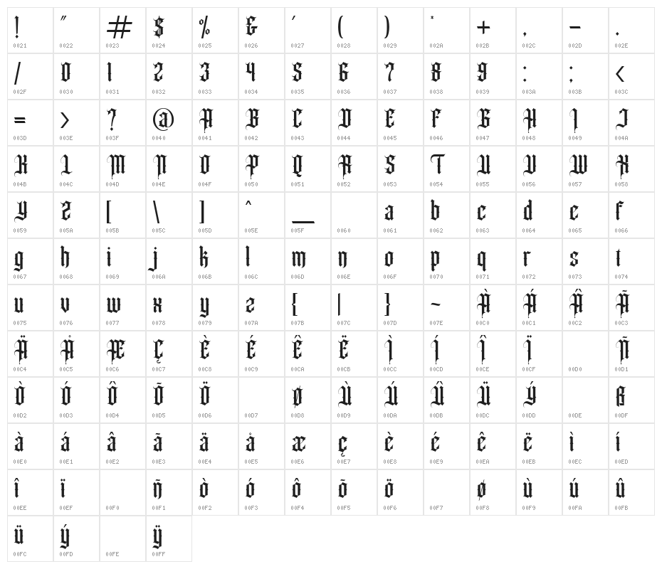 Angel wish Regular Character Map