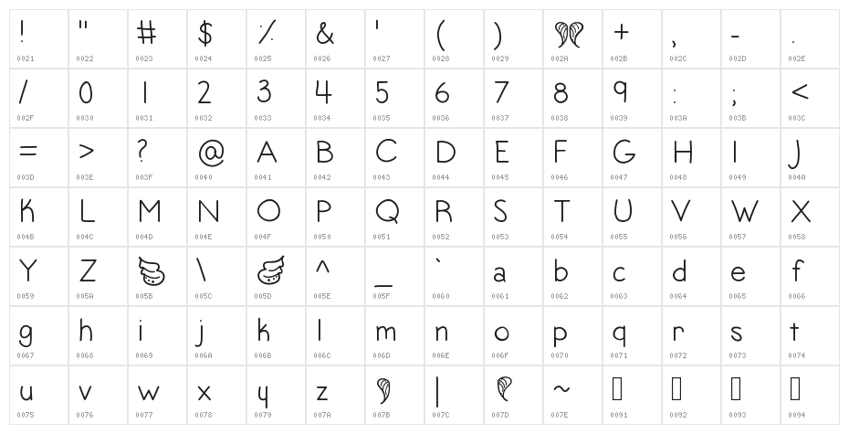 AngelToes Character Map