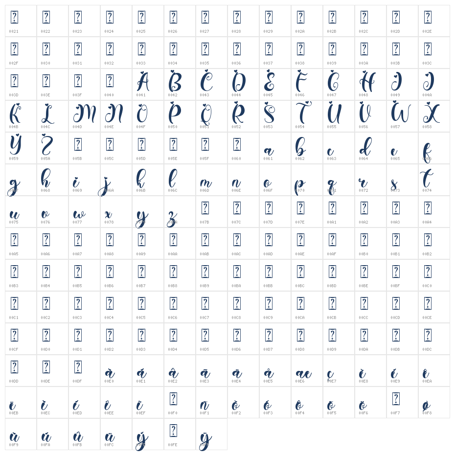 Angelia Valentine Character Map