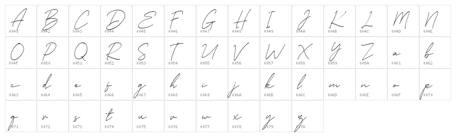 Angelic Bonques Free Script Character Map