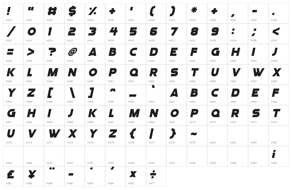 Angelic Child Italic Character Map