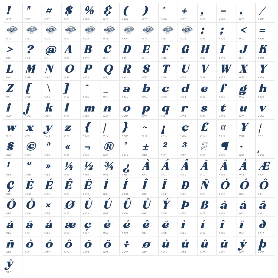 Angelic Pearl DEMO VERSION Italic Character Map