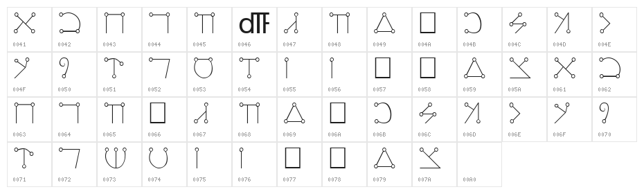 Angelic Plain Character Map