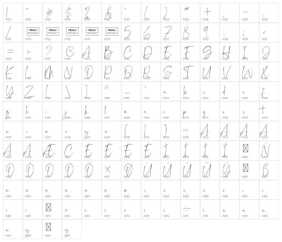 Angelic Smiles Character Map