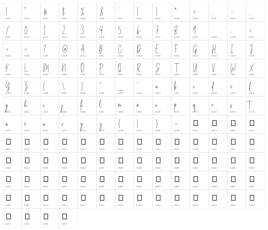 Angelica Jealous Character Map