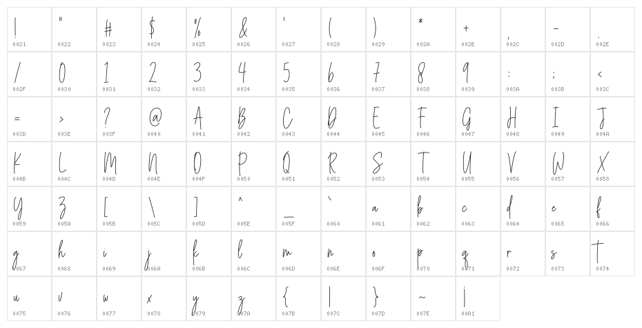 Angelica Jealous Character Map