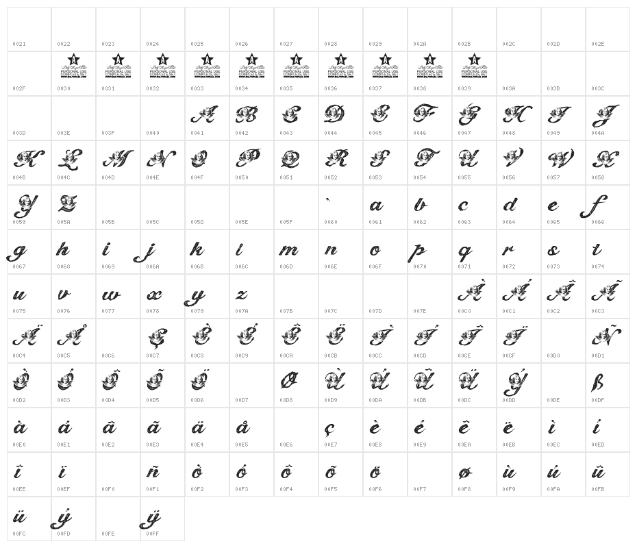 Angelica Personal Use Italic Character Map
