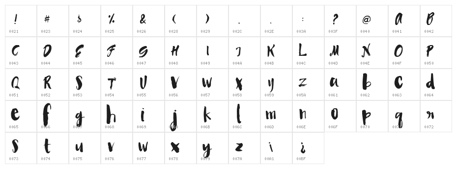 Angelica-Regular Character Map