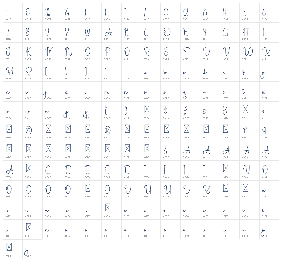 Angelie Signature Character Map