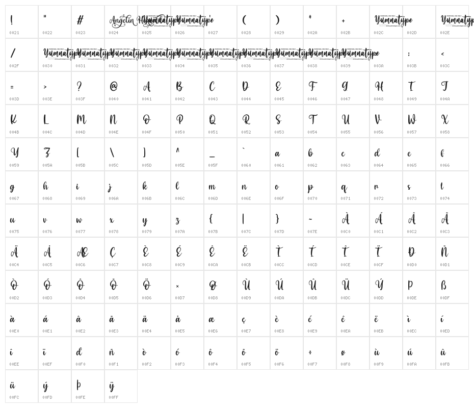 Angelin Heart Personal Use Character Map