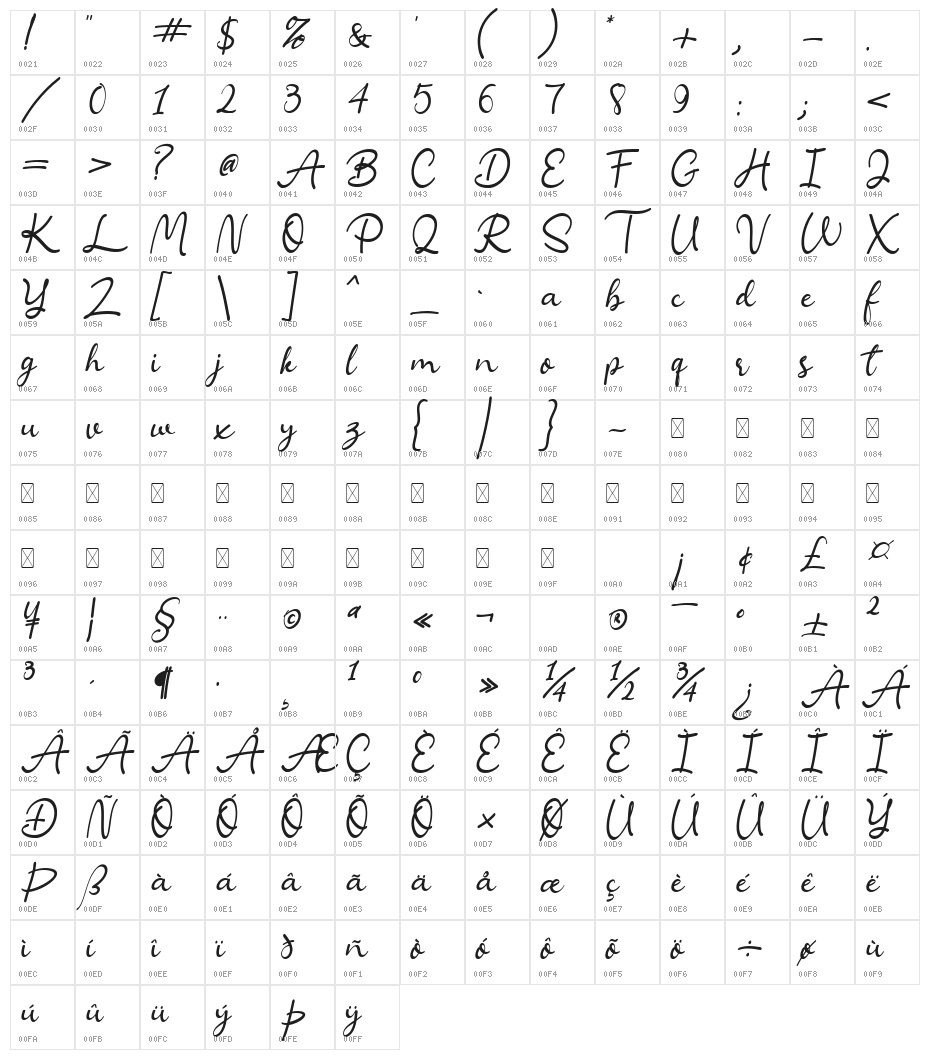Angelina Malika Regular Character Map