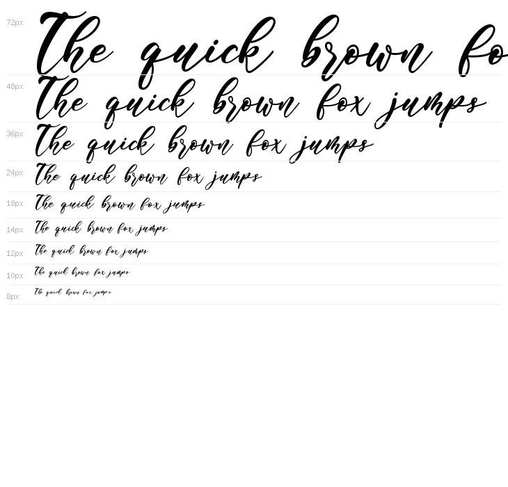 Angelina Rahmy Waterfall