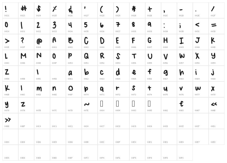 AngelinaHandwriting Character Map