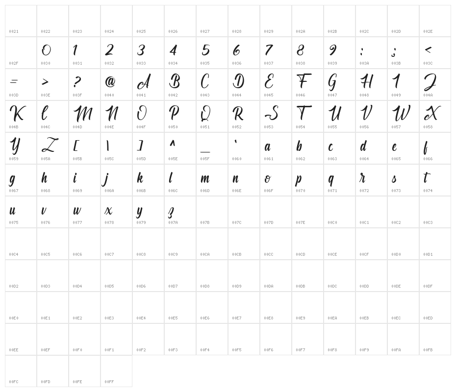 Angelinatta Personal Use Only Character Map