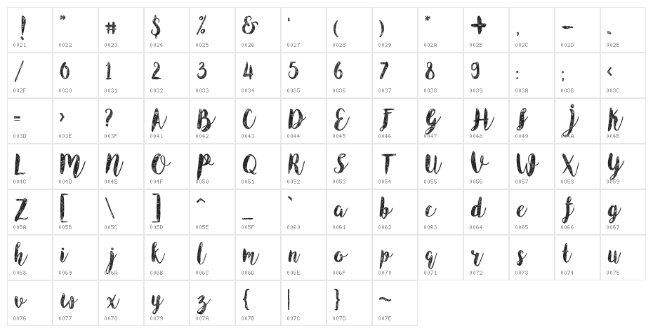 Angeline Vintage Character Map