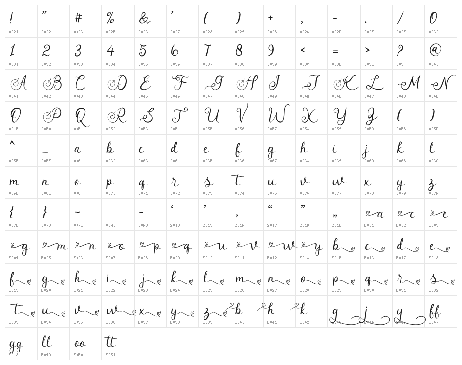 Angeline Character Map