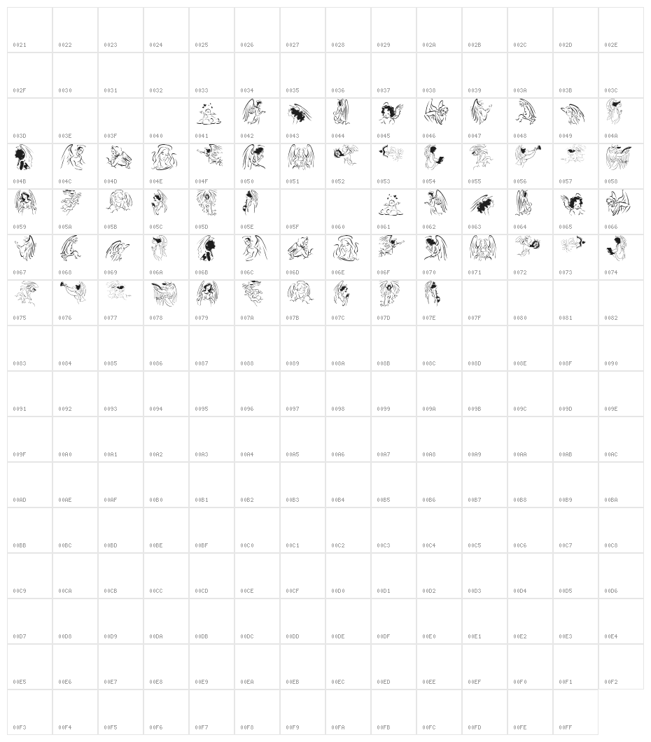 Angelinos Character Map