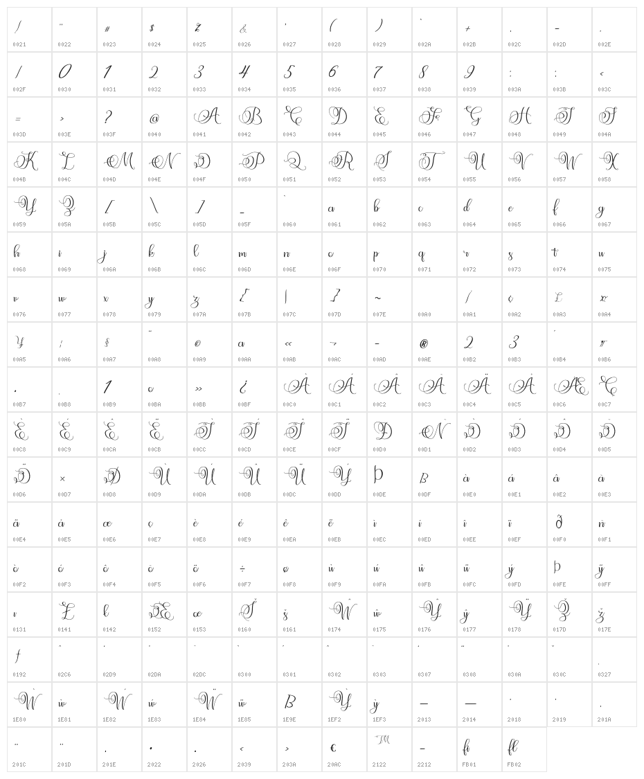 Angeliny Regular Character Map