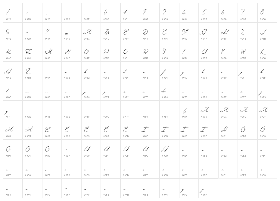 Angelique ma douce Colombe Character Map