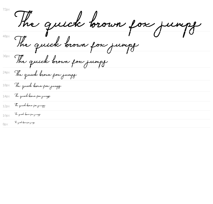 Angelis Regular Waterfall