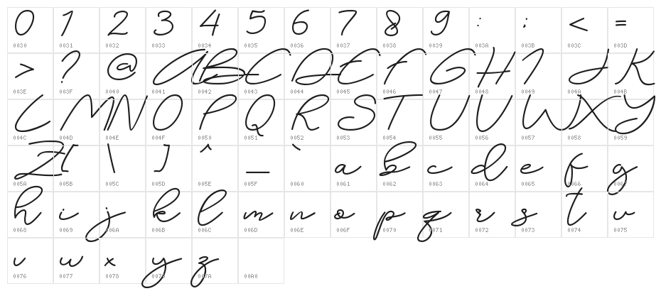Angelista - Personal Use Character Map