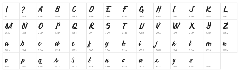 Angelive Character Map