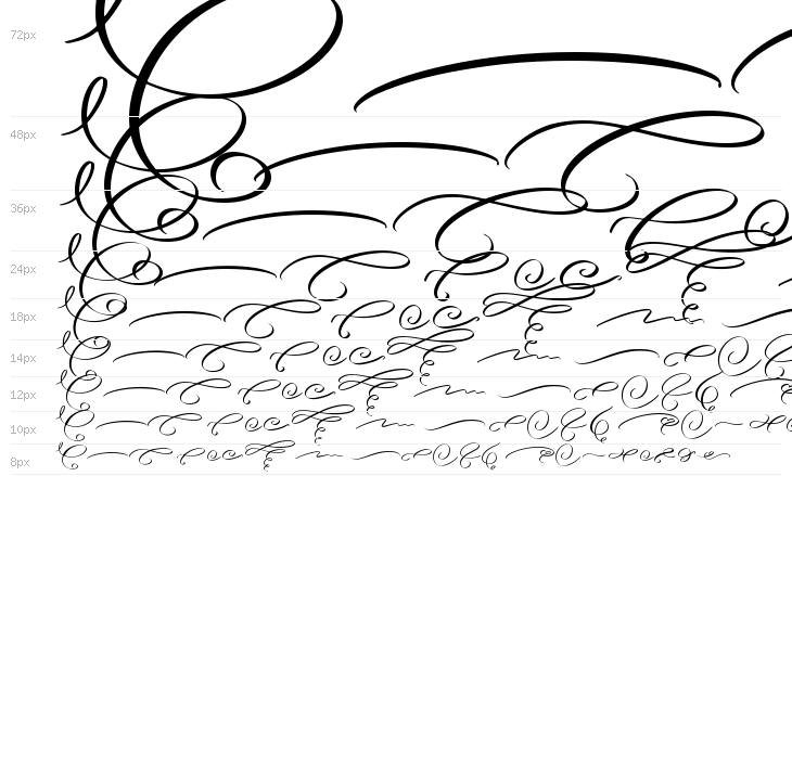 Angella Gardness Swash Waterfall