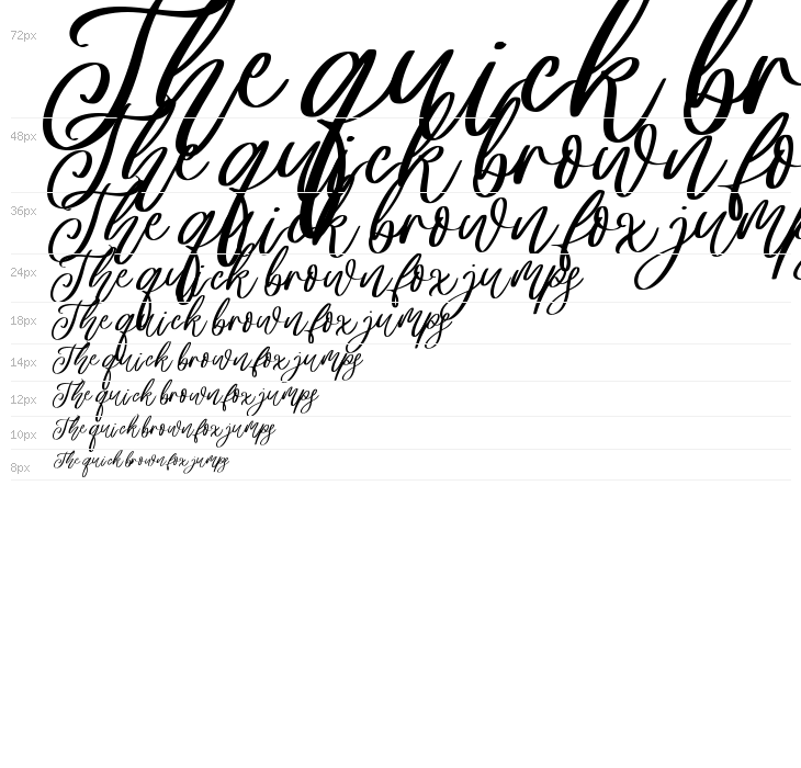 Angella Gardness Waterfall