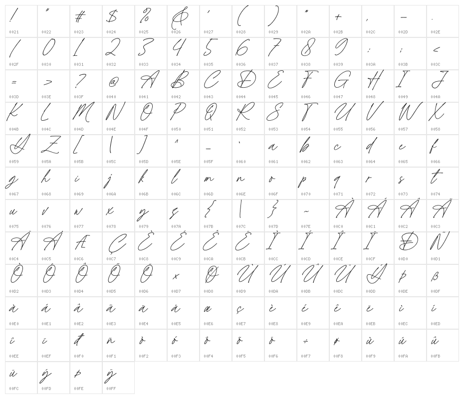 Angellica Signature Character Map