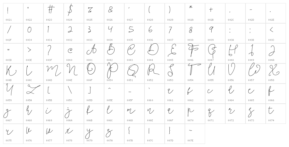Angellida Character Map