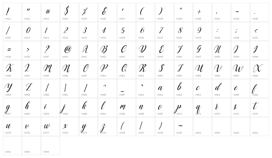 AngellieScript Character Map