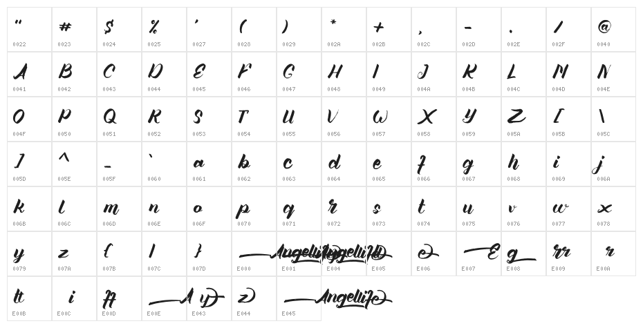 Angellife Character Map