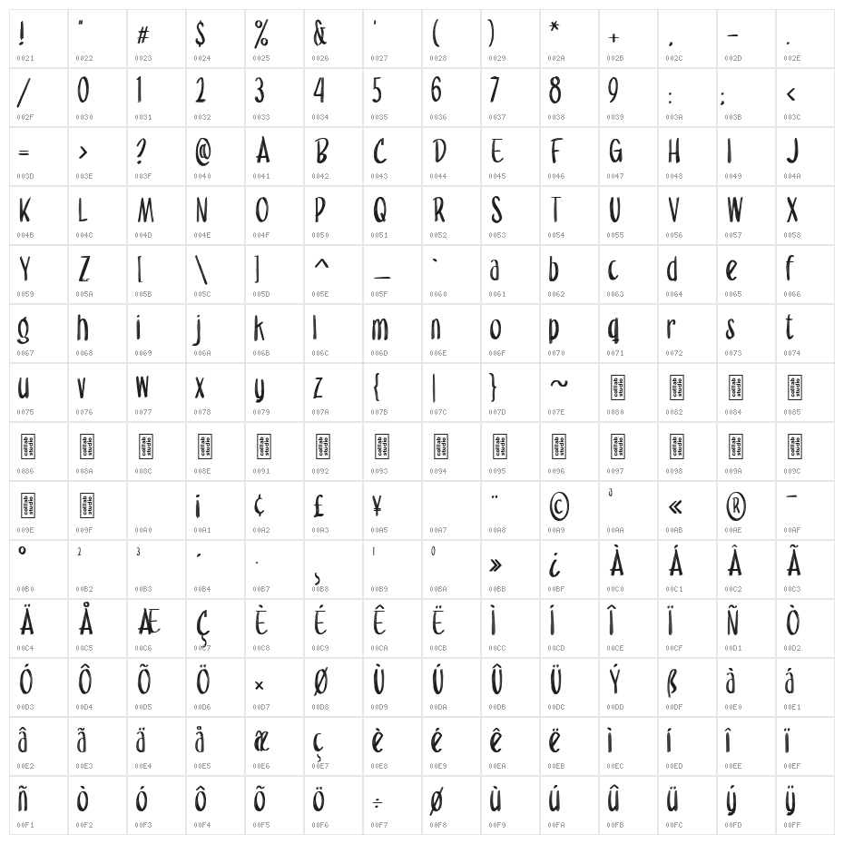 Angelo Woodhills Regular Character Map