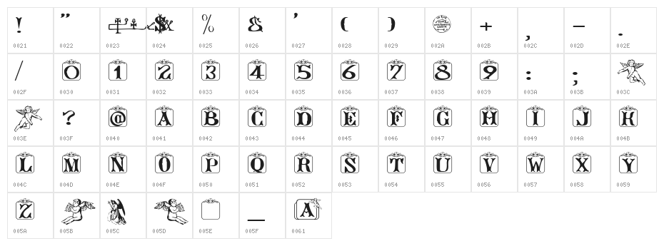 Angelots Character Map