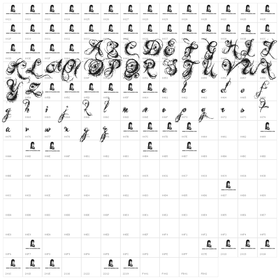 Angels Message Character Map
