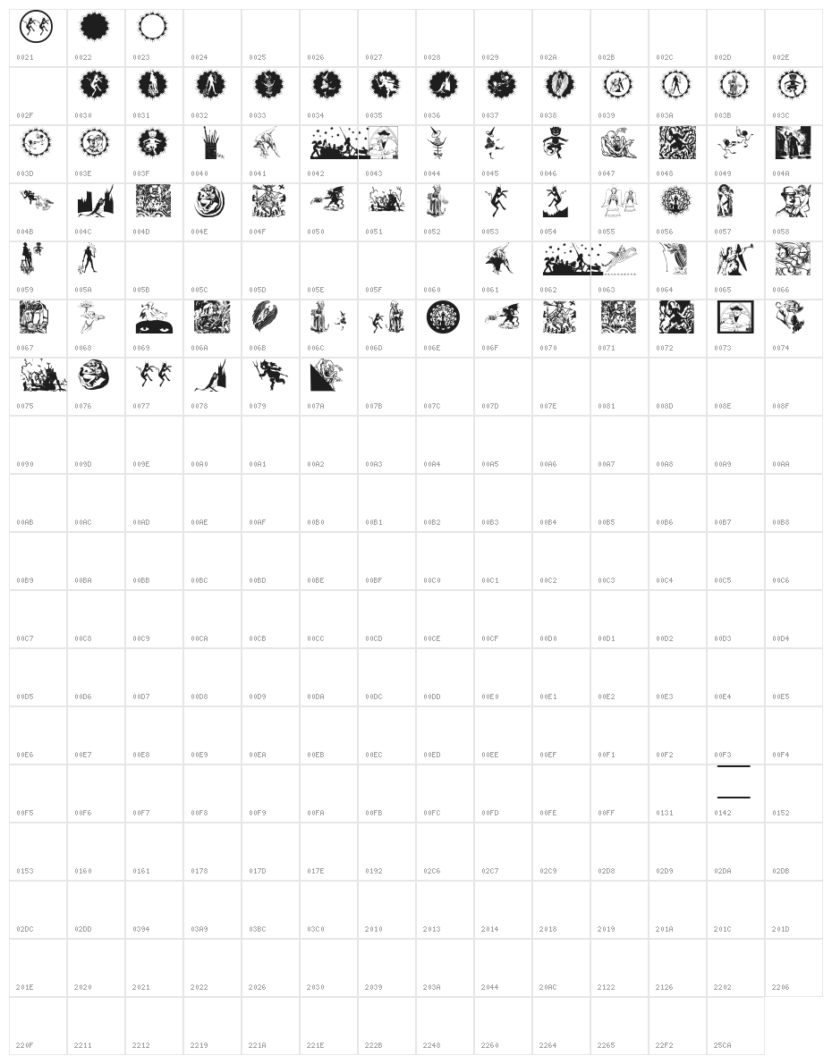 AngelsOrDevils Character Map