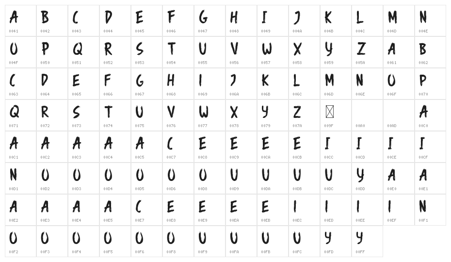 Angemurphy Demo Blackletter Character Map