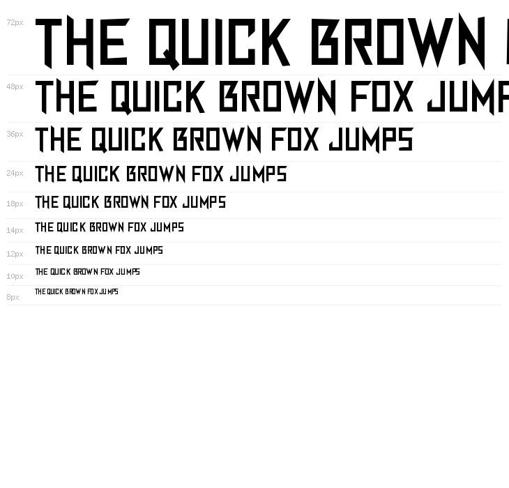 Anger Management Waterfall