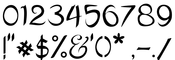 Anger Styles Font OTHER CHARS
