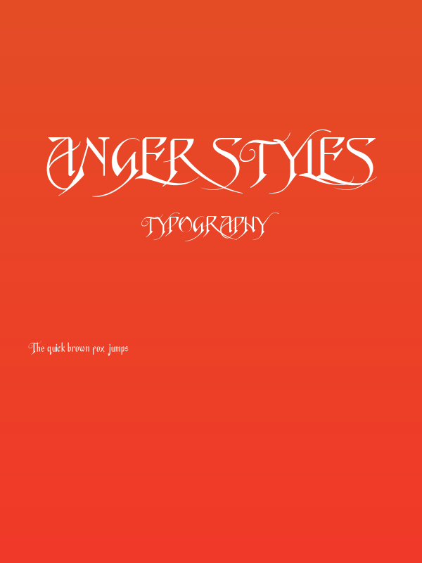 Anger Styles Poster